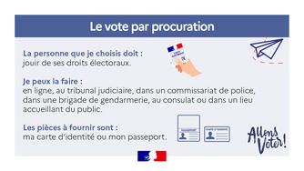 03_Le vote par procuration_Tweet
