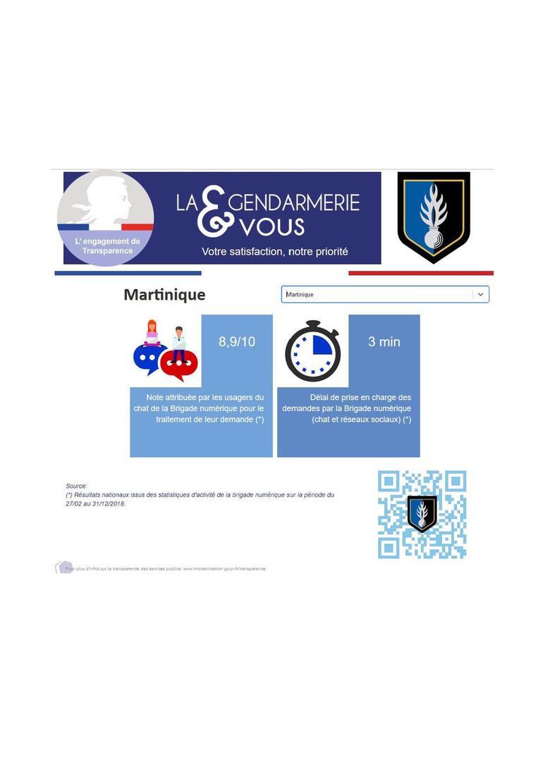 Affiche Gendarmerie Mque