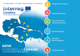 Vous cherchez des partenaires pour collaborer dans la Caraïbe ? RDV sur wwww.interreg-caraibes.fr