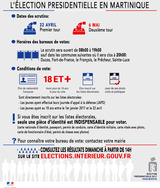 Election présidentielle 2017: tout ce qu'il faut savoir pour voter en Martinique